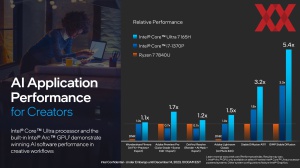 Intel Meteor Lake SKU-Pressdeck