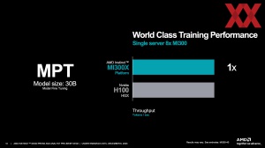 AMD Instinct-MI300-Familie Pre-Briefing