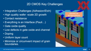 IEDM23: Intel Scaling 2nm