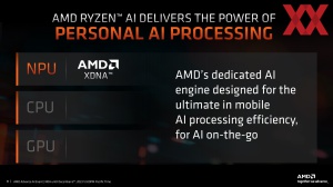 AMD Ryzen-8040-Serie