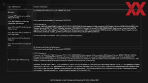 Intel Meteor Lake SKU-Pressdeck