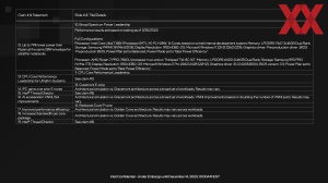 Intel Meteor Lake SKU-Pressdeck