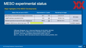 IEDM23: Intel Scaling 2nm