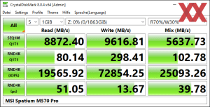 MSI Spatium M570 Pro