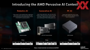 AMD Ryzen-8040-Serie