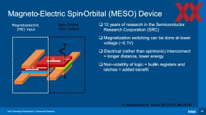 IEDM23: Intel Scaling 2nm