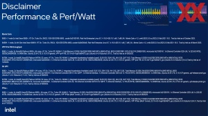 Intel 5. Xeon-Generation (Emerald Rapids)