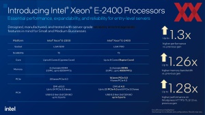 Intel 5. Xeon-Generation (Emerald Rapids)