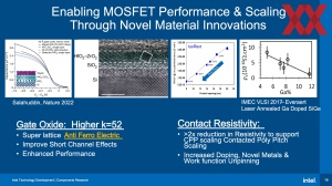 IEDM23: Intel Scaling 2nm