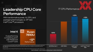 Intel Meteor Lake SKU-Pressdeck