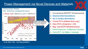 IEDM23: Intel Scaling 2nm