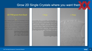 IEDM23: Intel Scaling 2nm