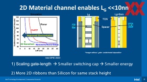 IEDM23: Intel Scaling 2nm