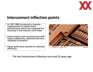 IEDM 2023: Intel BSPDN