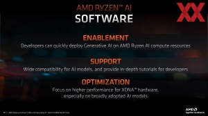 AMD Ryzen-8040-Serie