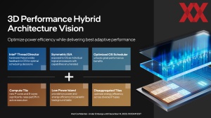 Intel Meteor Lake SKU-Pressdeck