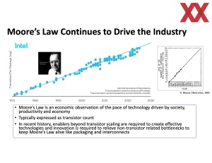 IEDM 2023: Intel BSPDN