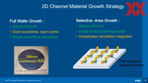 IEDM23: Intel Scaling 2nm