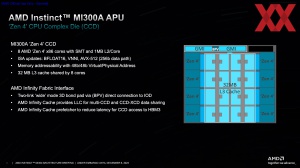 AMD Instinct-MI300-Familie