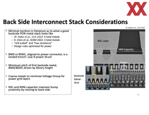 IEDM 2023: Intel BSPDN