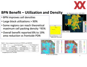 IEDM 2023: Intel BSPDN