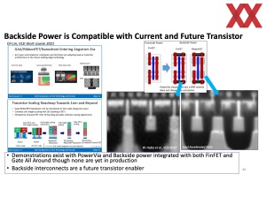 IEDM 2023: Intel BSPDN