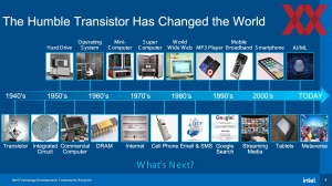 IEDM23: Intel Scaling 2nm