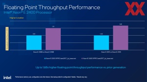 Intel Xeon E-2400 Briefing