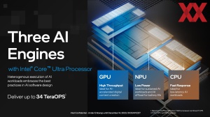 Intel Meteor Lake SKU-Pressdeck