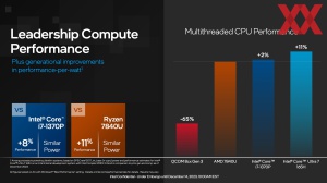 Intel Meteor Lake SKU-Pressdeck