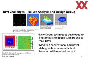 IEDM 2023: Intel BSPDN