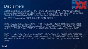 Intel 5. Xeon-Generation (Emerald Rapids)