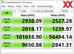 SanDisk Professional Pro-G40 2 TB Benchmarks TB3