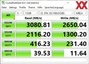 SanDisk Professional Pro-G40 2 TB Benchmarks TB3