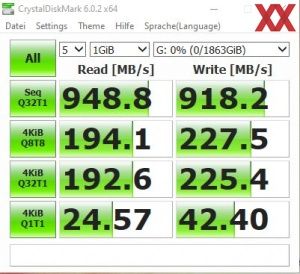 SanDisk Professional Pro-G40 2 TB Benchmarks USB-3.2-Gen-2