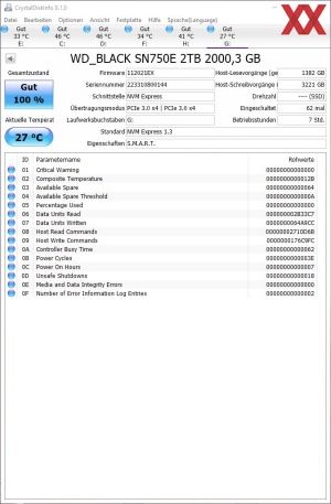 SanDisk Professional Pro-G40 2 TB Benchmarks TB3