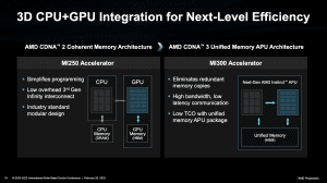 AMD ISSCC23 Instinct MI300A