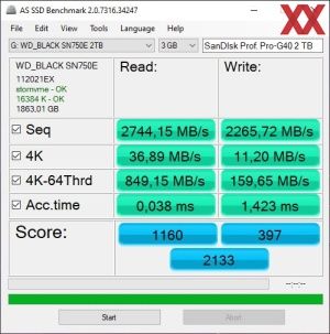 SanDisk Professional Pro-G40 2 TB Benchmarks TB3