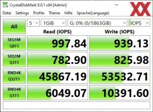 SanDisk Professional Pro-G40 2 TB Benchmarks USB-3.2-Gen-2