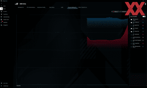 Die Software des ASUS ROG Strix Scar 18