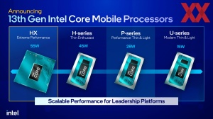 Intel Raptor-Lake Mobile Pressdeck