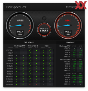 Western Digital WD_BLACK P50 – Blackmagic Speed Test