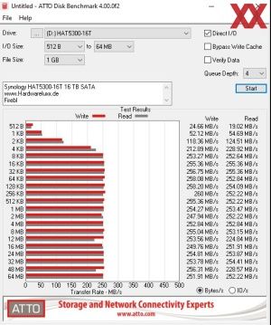 Synology HAT5300-16T, 16 TB, SATA-HDD, Muster 1