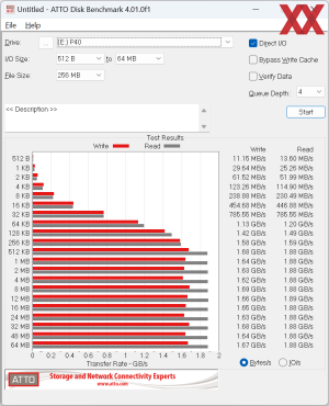 Western Digital WD_BLACK P40 - ATTO-Benchmark