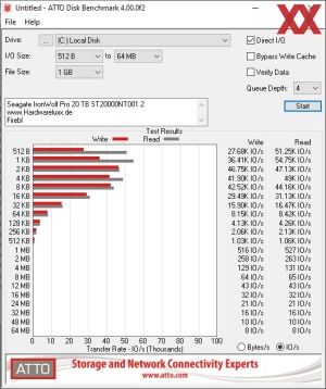 Seagate IronWolf Pro 20 TB ST20000NT001 2