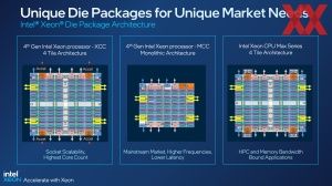 Intel Xeon Sapphire Rapids Workshop