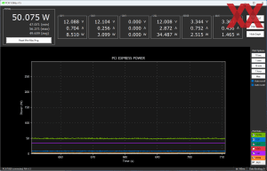 Acer Predator BiFrost Intel Arc A770 - Idle-Messung