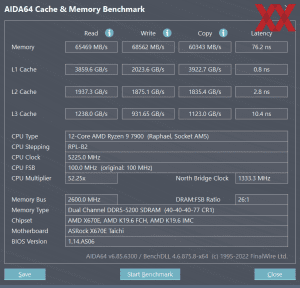 AMD Ryzen 9 7900