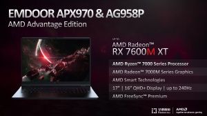 Präsentationsfolien AMD Radeon 7000 Mobile CES 2023