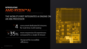 AMD CES 2023 Ryzen-Mobile Pressdeck